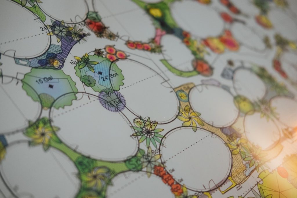 Landscaping planning diagram