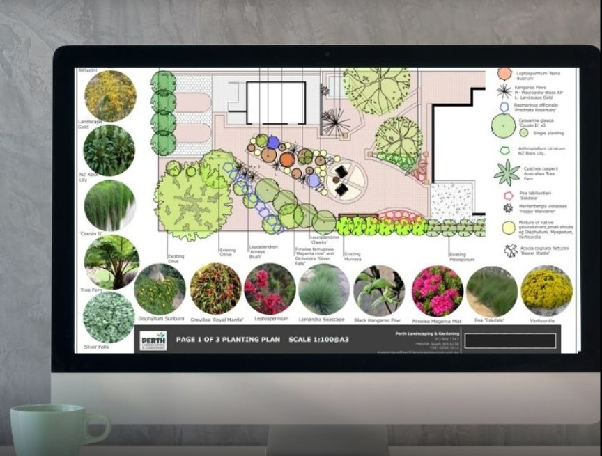 Diagram showing what is landscaping